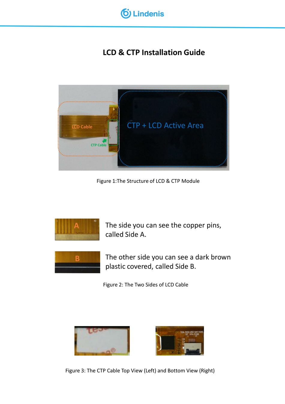CTP Fragen&Antworten