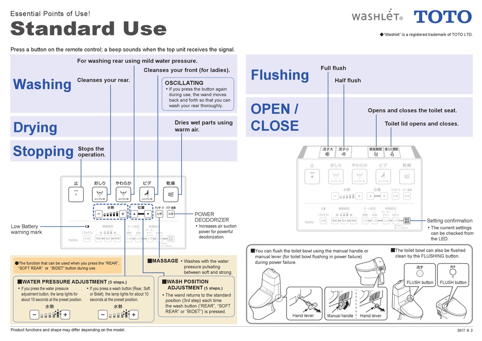 TOTO WASHLET STANDARD USE Pdf Download ManualsLib