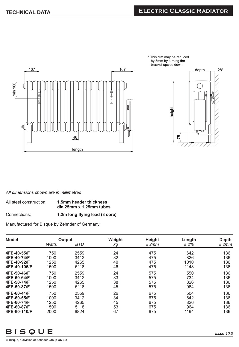 ZEHNDER RITTLING BISQUE 4FE4055/F FITTING INSTRUCTIONS MANUAL Pdf
