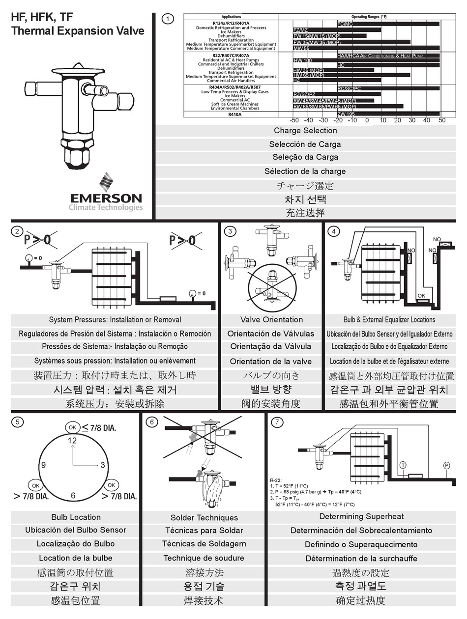 EMERSON HF INSTRUCTION Pdf Download | ManualsLib