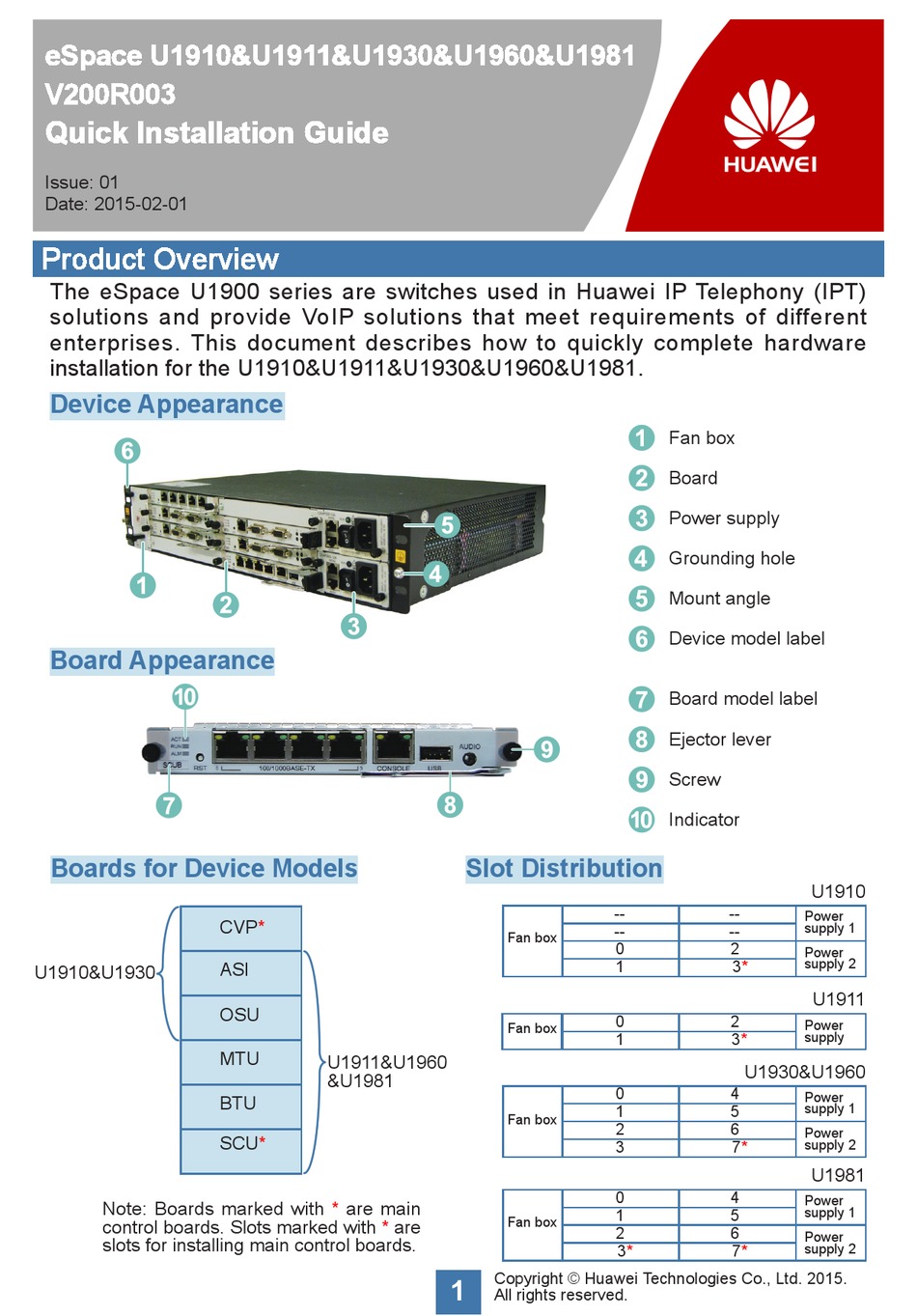 Huawei Espace U1900 Series Quick Installation Manual Pdf Download Manualslib