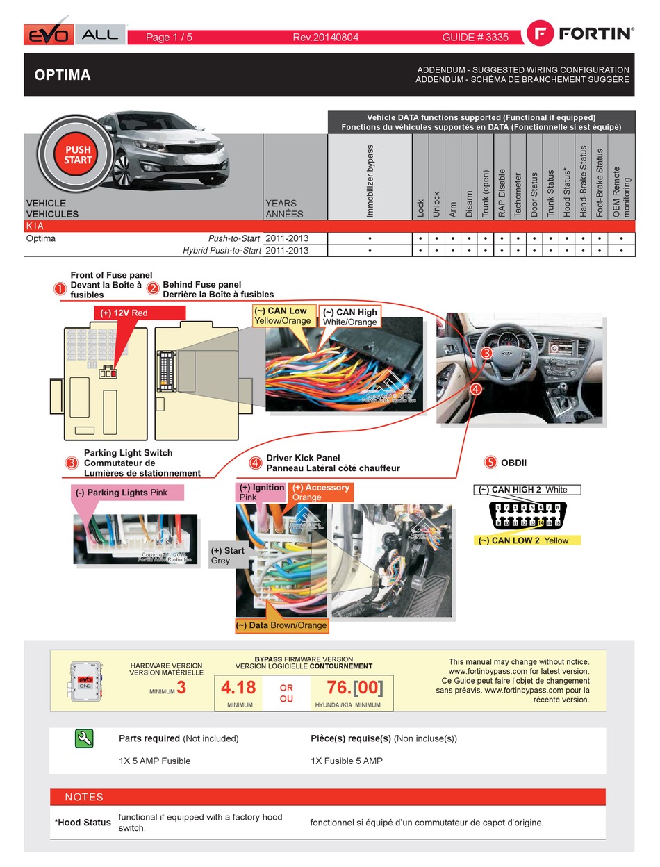 Fortin evo all схема подключения