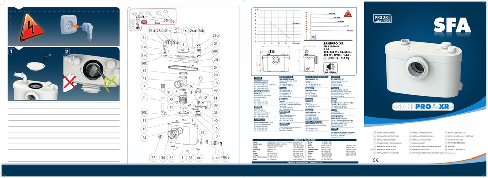 SFA SANIPRO XR INSTALLATION INSTRUCTIONS MANUAL Pdf Download | ManualsLib
