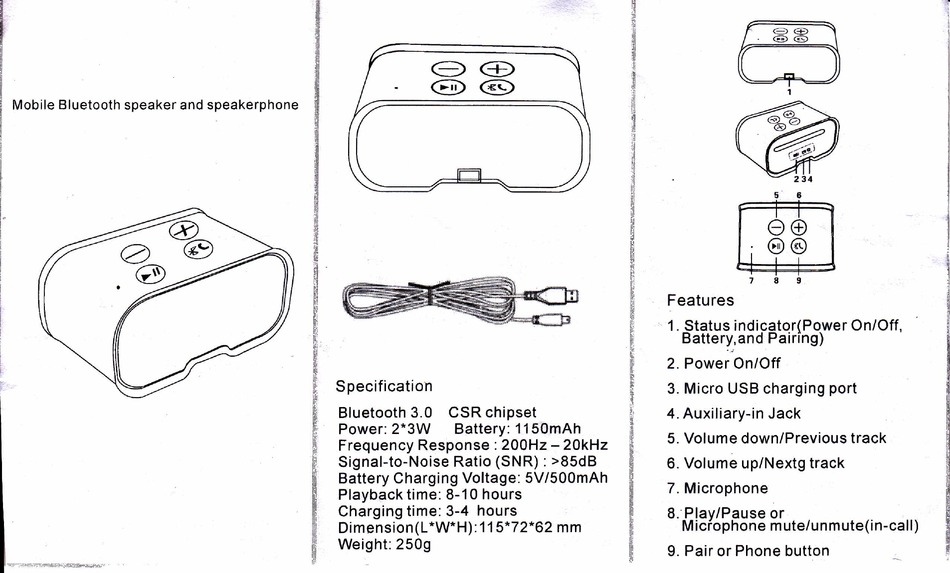 CHINAVISION CVXD-A242 QUICK MANUAL Pdf Download | ManualsLib