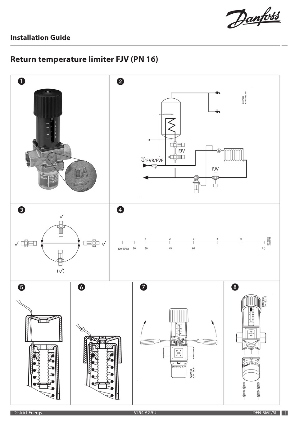 DANFOSS FJV SERIES INSTALLATION MANUAL Pdf Download | ManualsLib