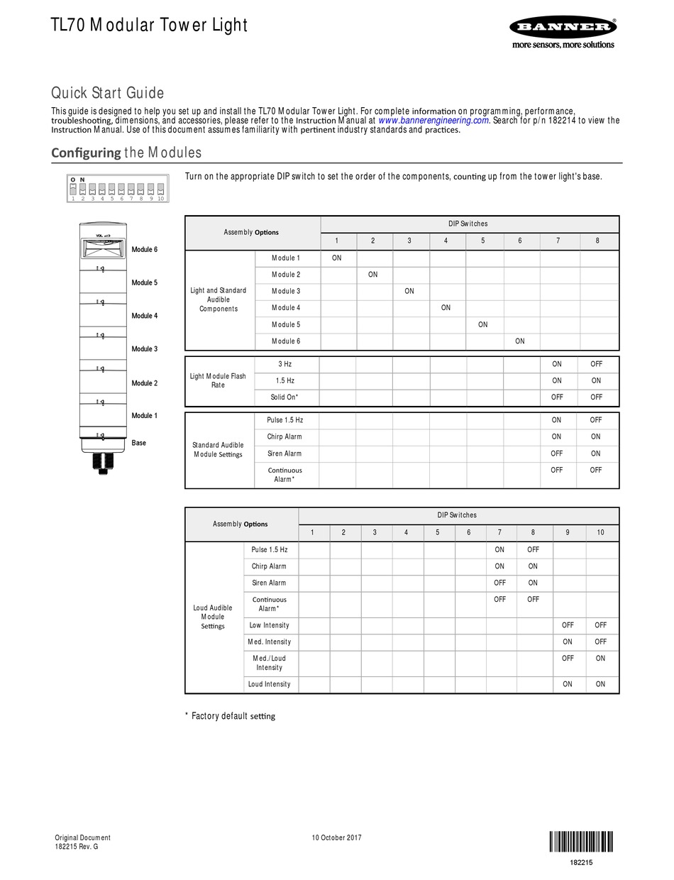 BANNER TL70 QUICK START MANUAL Pdf Download ManualsLib