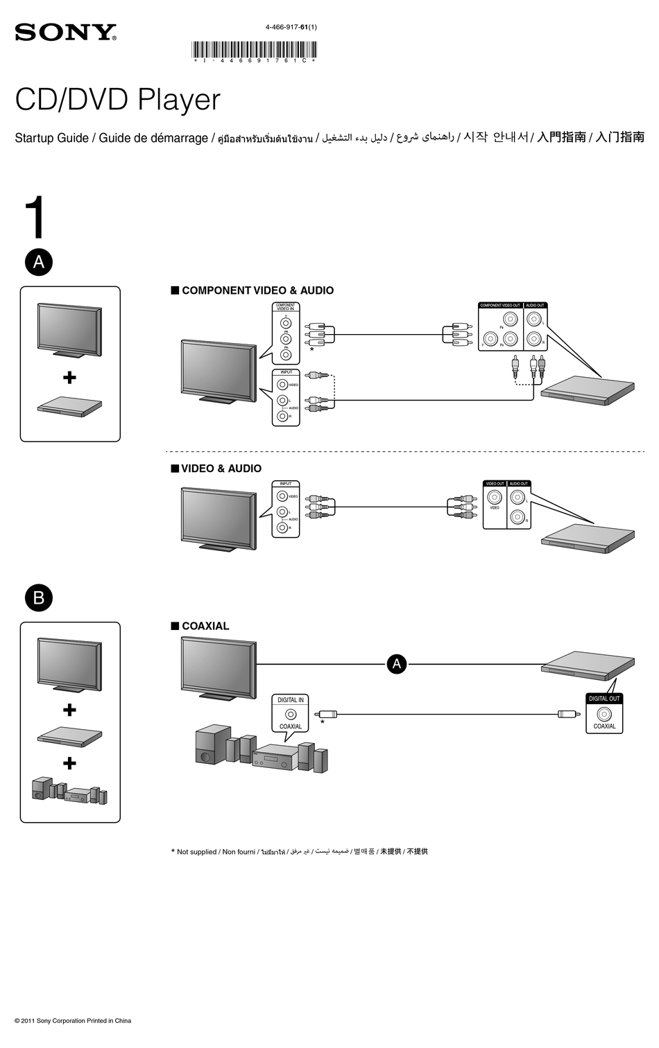 SONY DVP-SR550K STARTUP MANUAL Pdf Download | ManualsLib