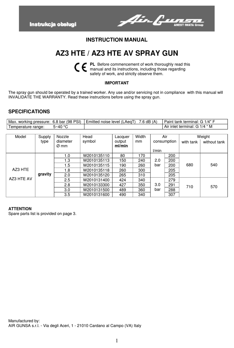 ANEST IWATA AIR GUNSA AZ3 HTE INSTRUCTION MANUAL Pdf Download ManualsLib