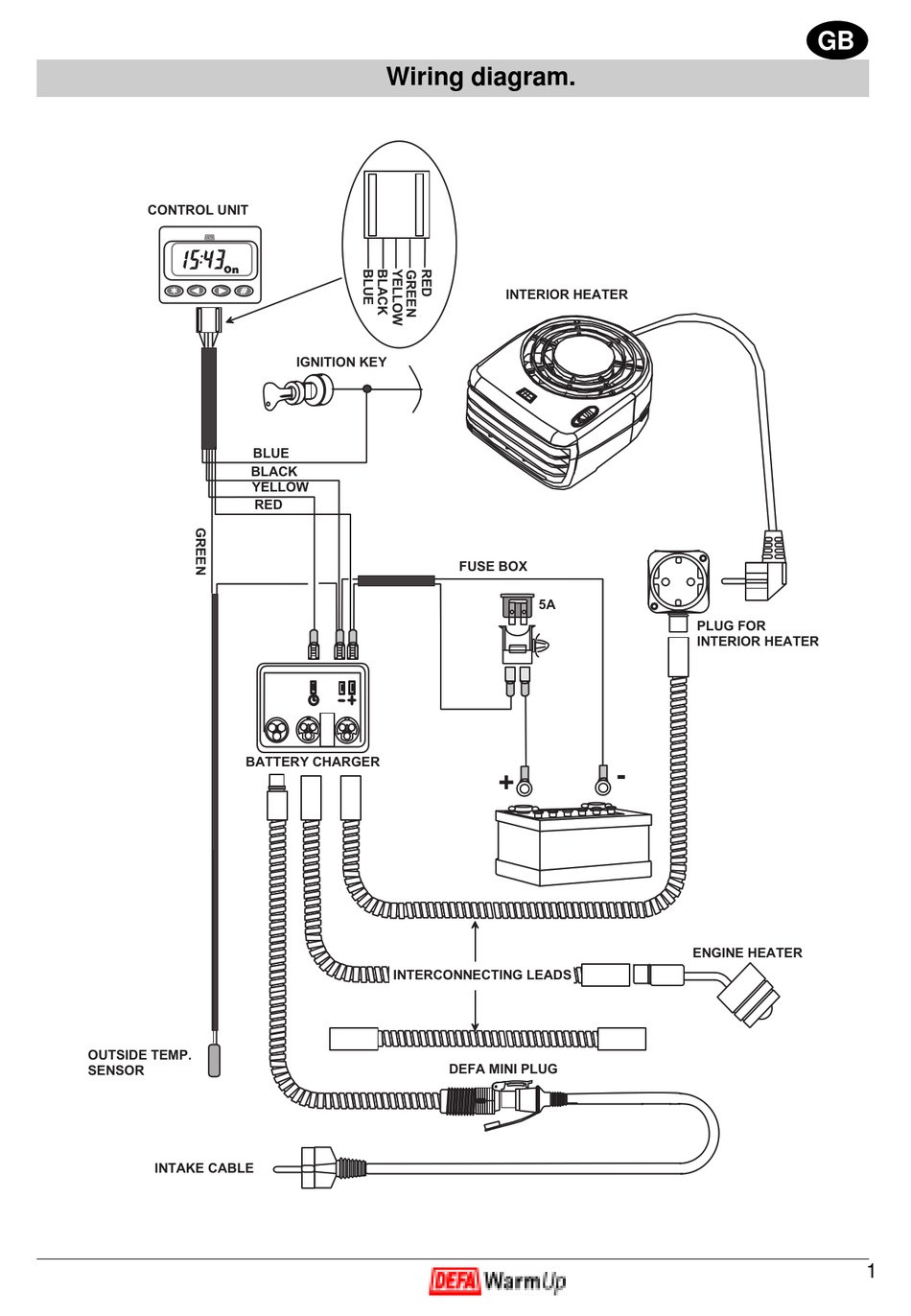 DEFA WARM UP MANUAL Pdf Download | ManualsLib