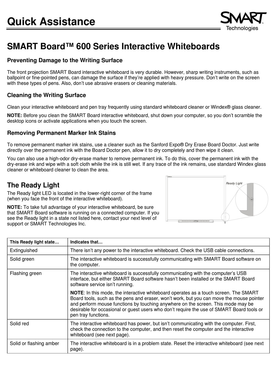 smart board 6000s manual