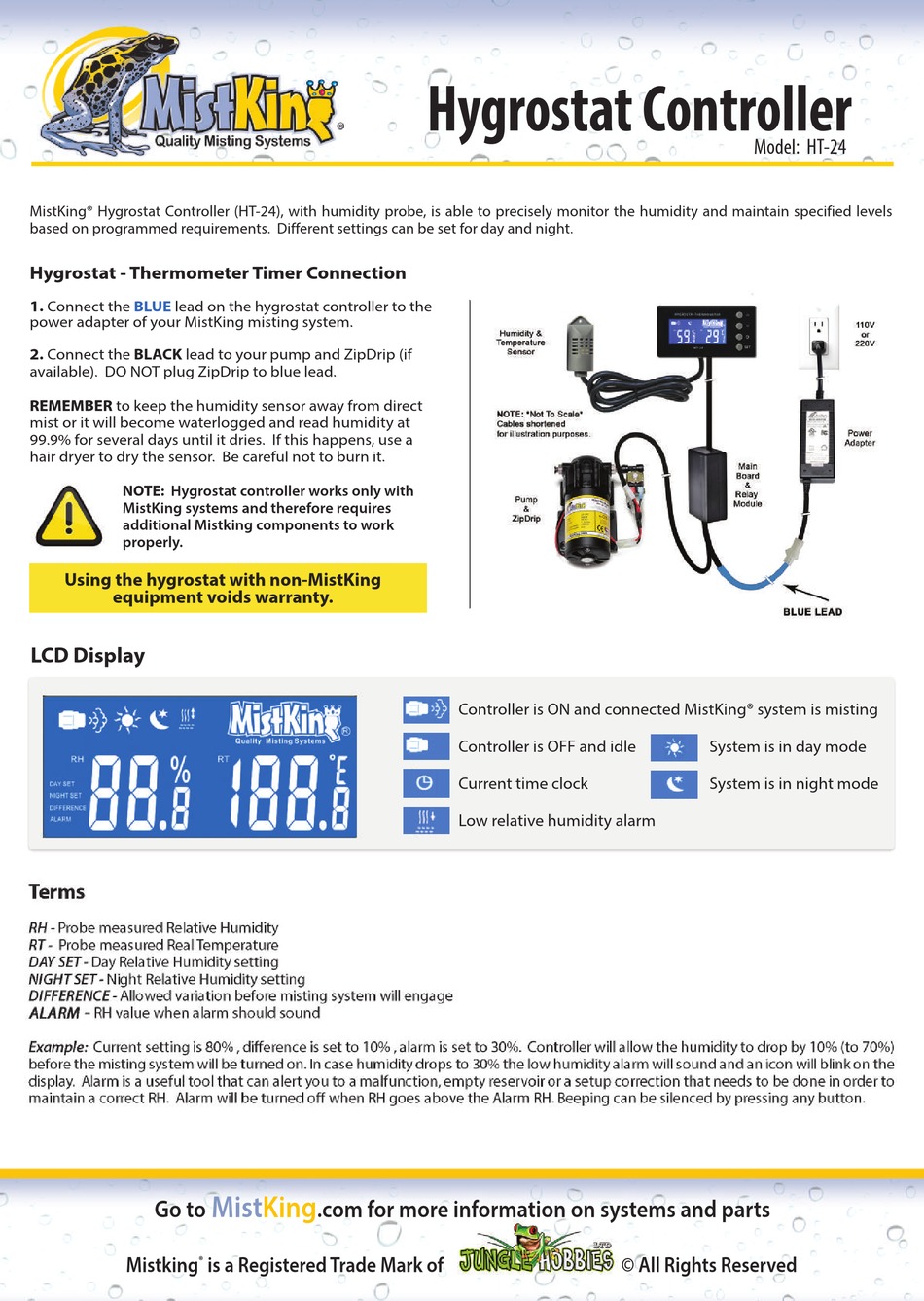 MISTKING HT24 QUICK MANUAL Pdf Download ManualsLib