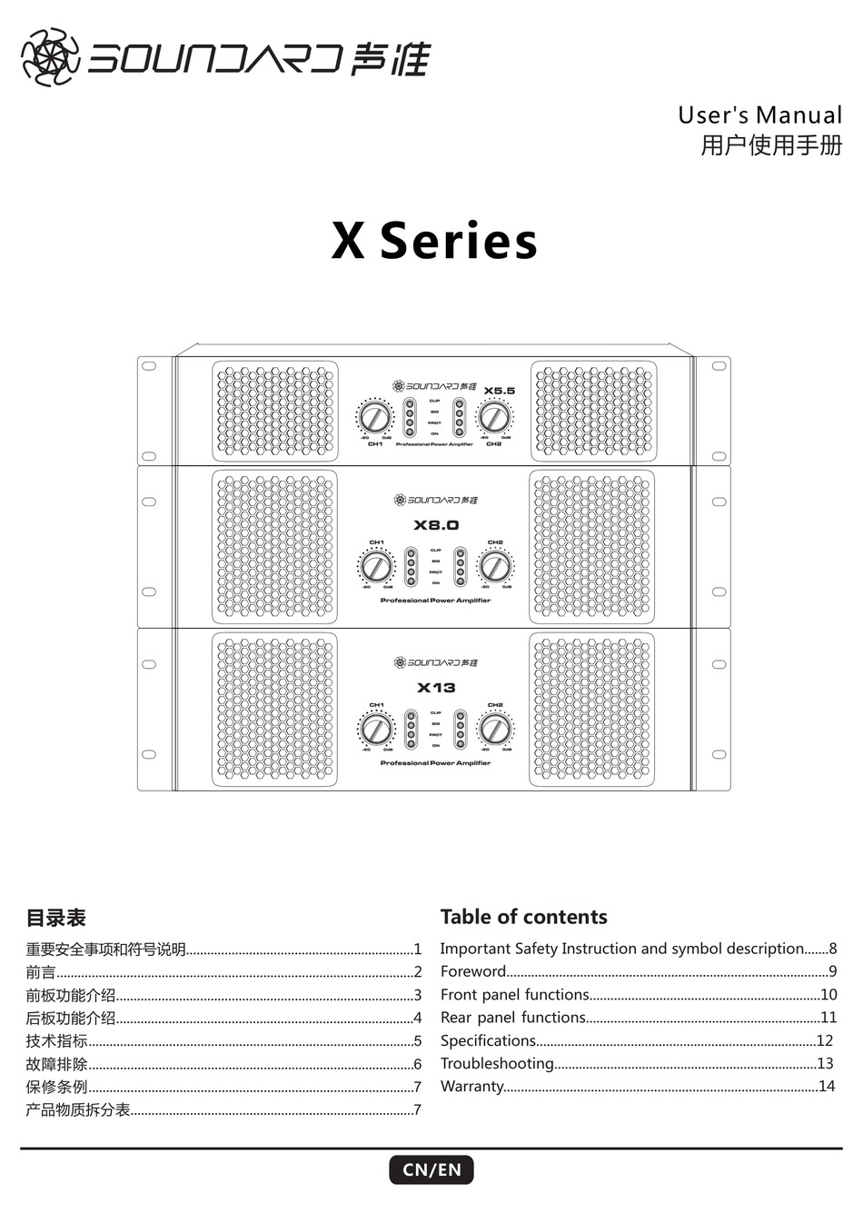 SOUNDARD X SERIES USER MANUAL Pdf Download ManualsLib