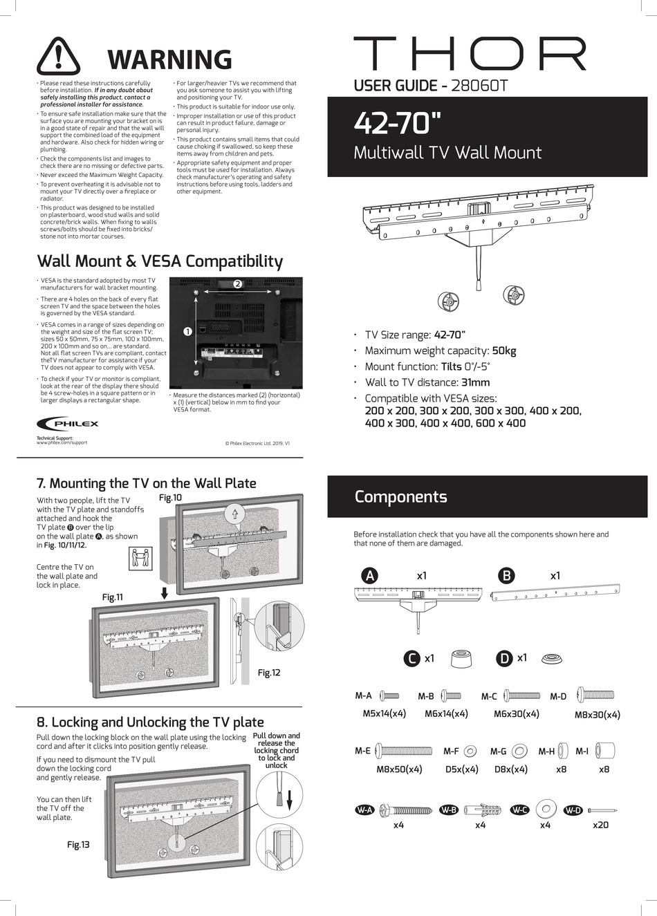 Thor Range Parts Diagram