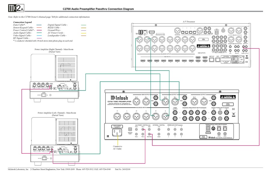 MCINTOSH C2700 CONNECTION DIAGRAM Pdf Download ManualsLib