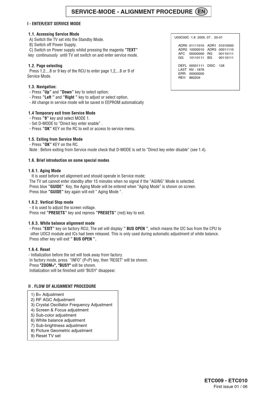 THOMSON ETC009 ALIGNMENT PROCEDURE Pdf Download | ManualsLib