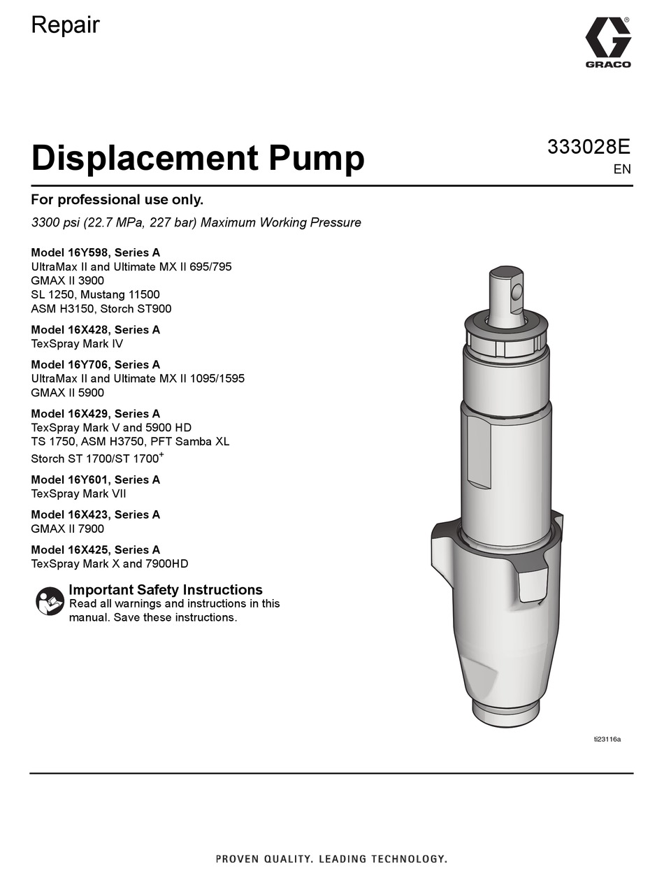 Graco 16Y598 Fluid Displacement Pump for Ultra Max II 695 /& 795 /& GMAX II 3900