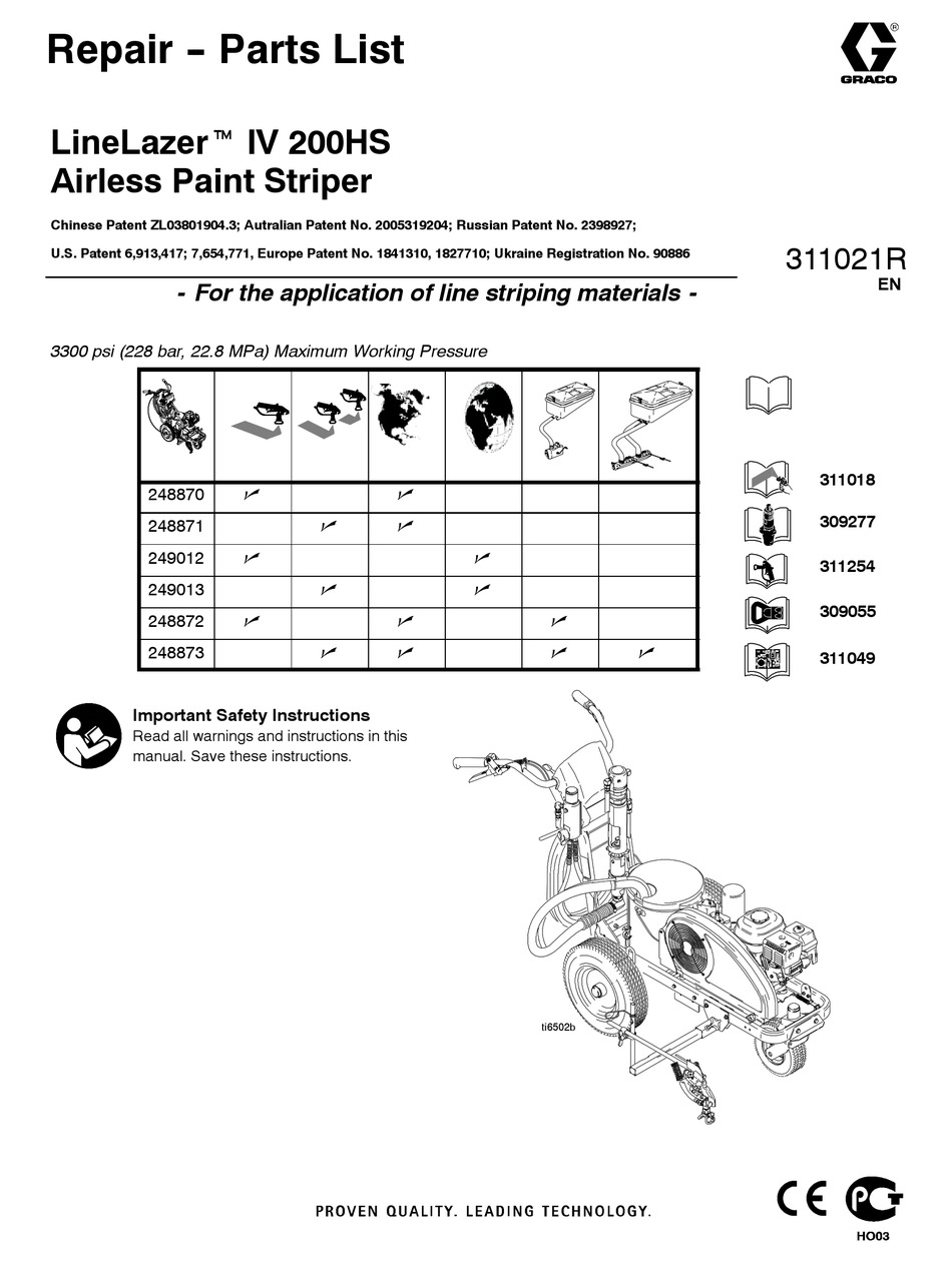 GRACO LINELAZER IV 200HS REPAIR AND PARTS LIST Pdf Download | ManualsLib