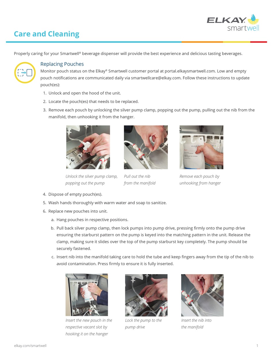 ELKAY SMARTWELL CARE AND CLEANING Pdf Download ManualsLib