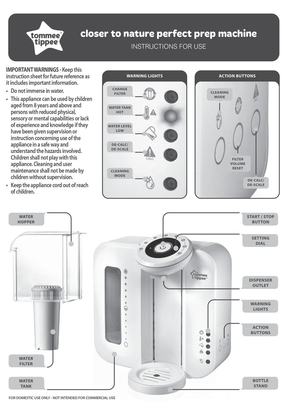 TIPPEE CLOSER TO PERFECT PREP MACHINE INSTRUCTIONS FOR USE Pdf Download | ManualsLib