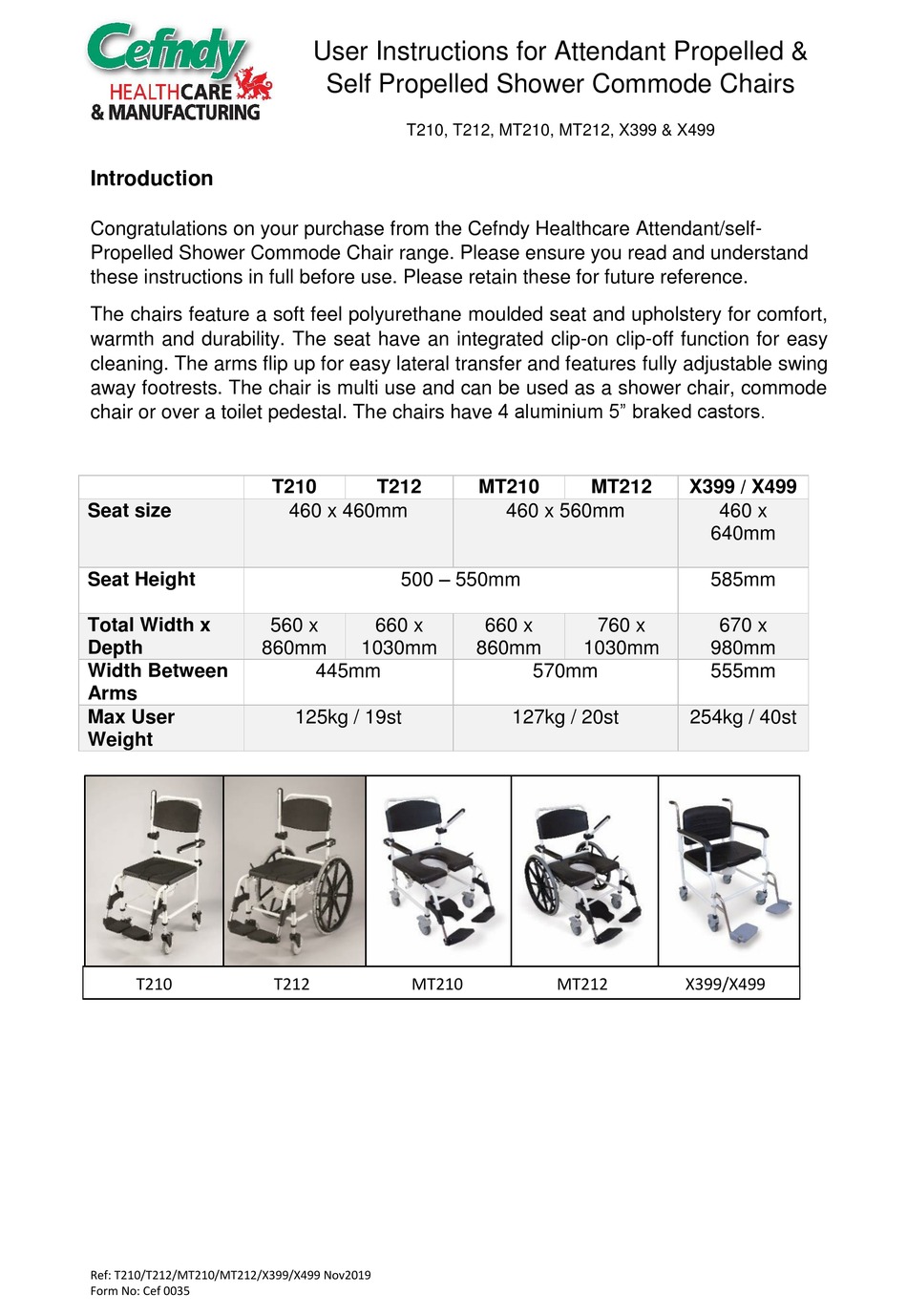 CEFNDY T210 USER INSTRUCTIONS Pdf Download | ManualsLib