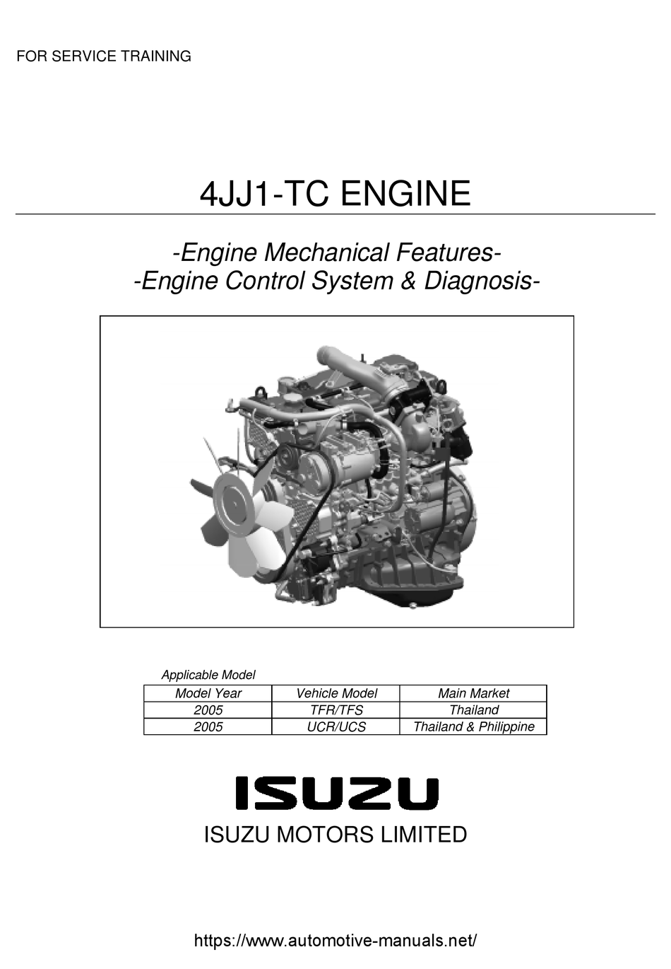 ISUZU 4JJ1TC SERVICE MANUAL Pdf Download ManualsLib