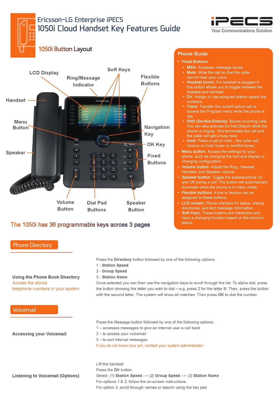 IPECS 1050I KEY FEATURES MANUAL Pdf Download ManualsLib