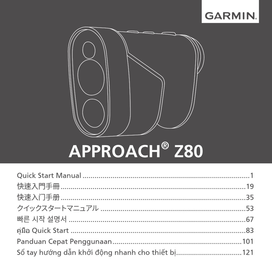 GARMIN APPROACH Z80 QUICK START MANUAL Pdf Download | ManualsLib