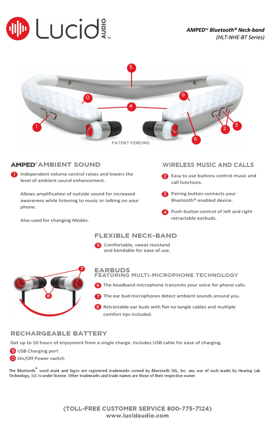 LUCID AUDIO AMPED HLT-NHE-BT SERIES 