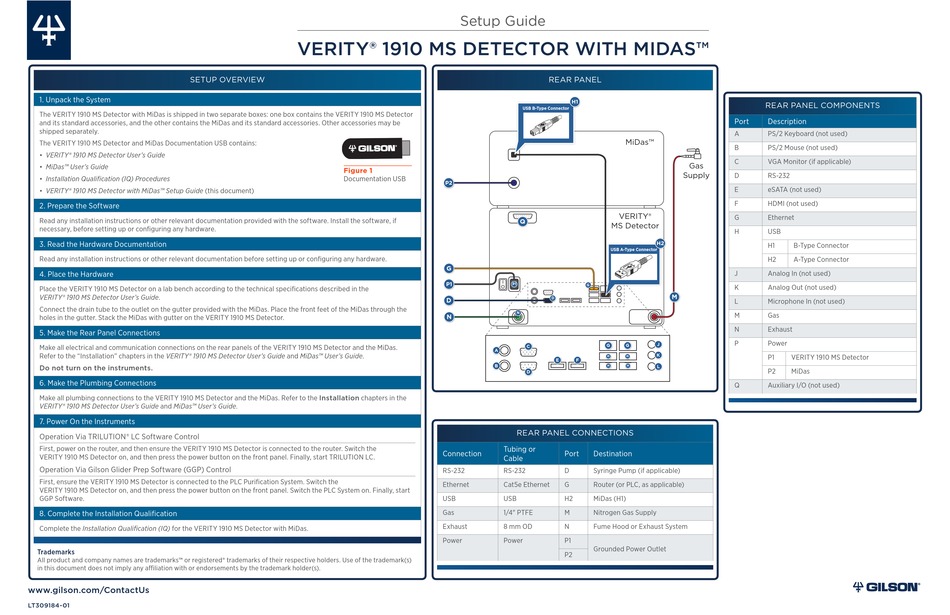GILSON VERITY 1910 MS SETUP MANUAL Pdf Download ManualsLib