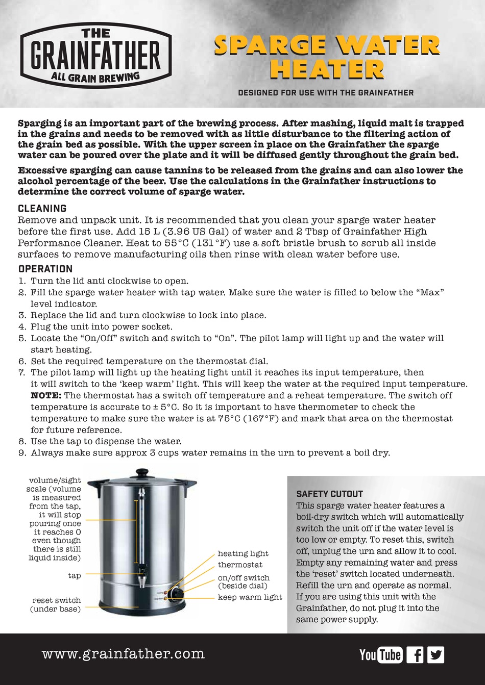 GRAINFATHER SPARGE WATER HEATER 450045 INSTRUCTIONS Pdf Download