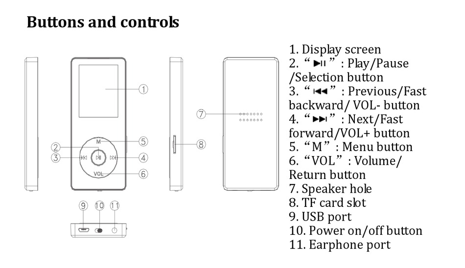 AGPTEK M07 USER MANUAL Pdf Download ManualsLib