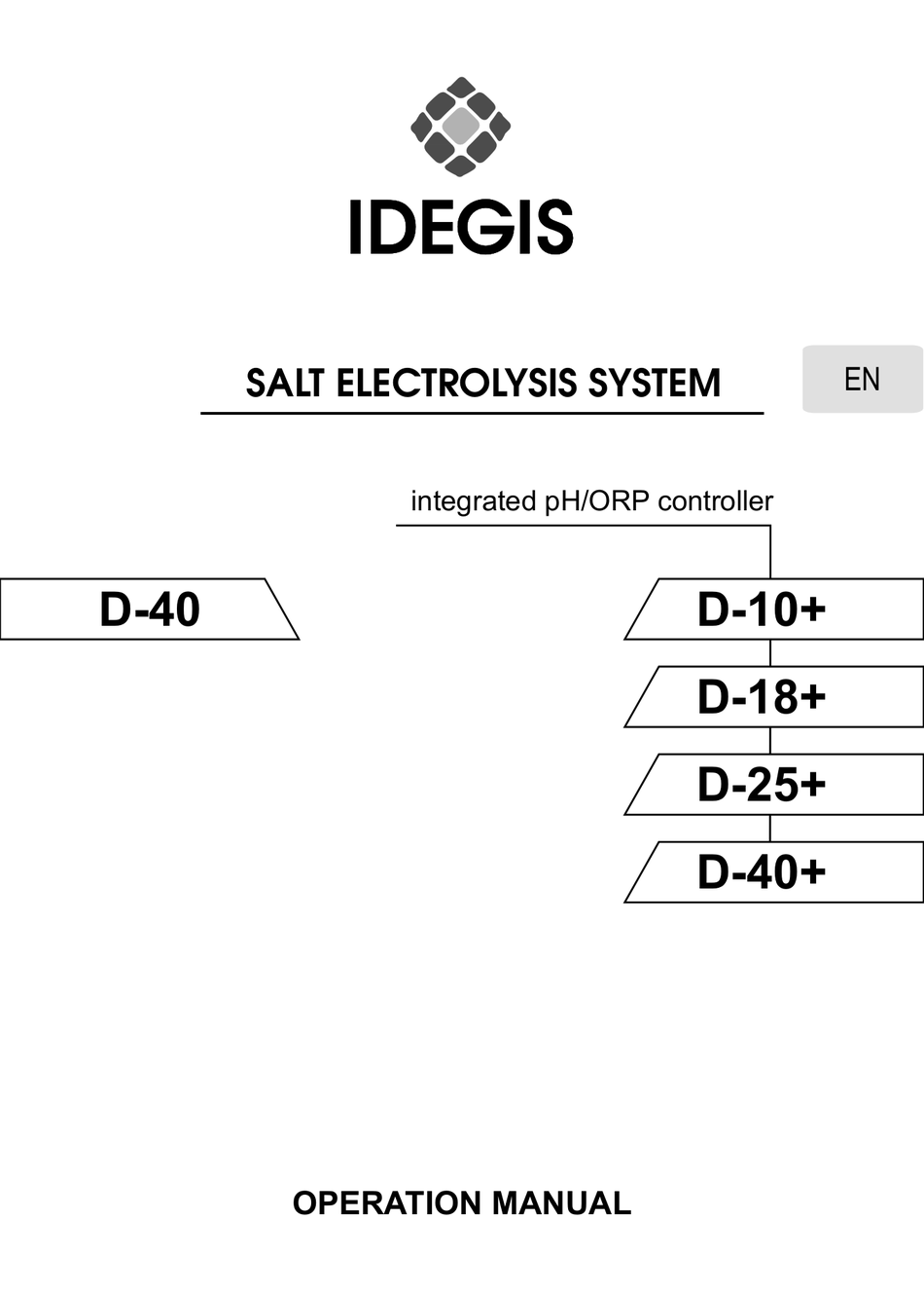 Controller 10 - Salt