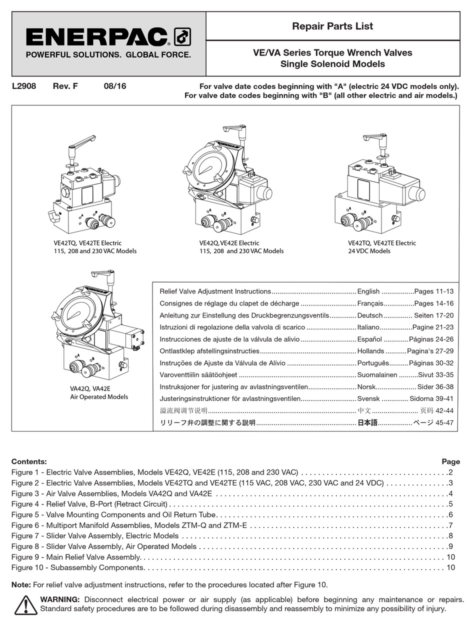 ENERPAC VE SERIES REPAIR PARTS LIST MANUAL Pdf Download ManualsLib
