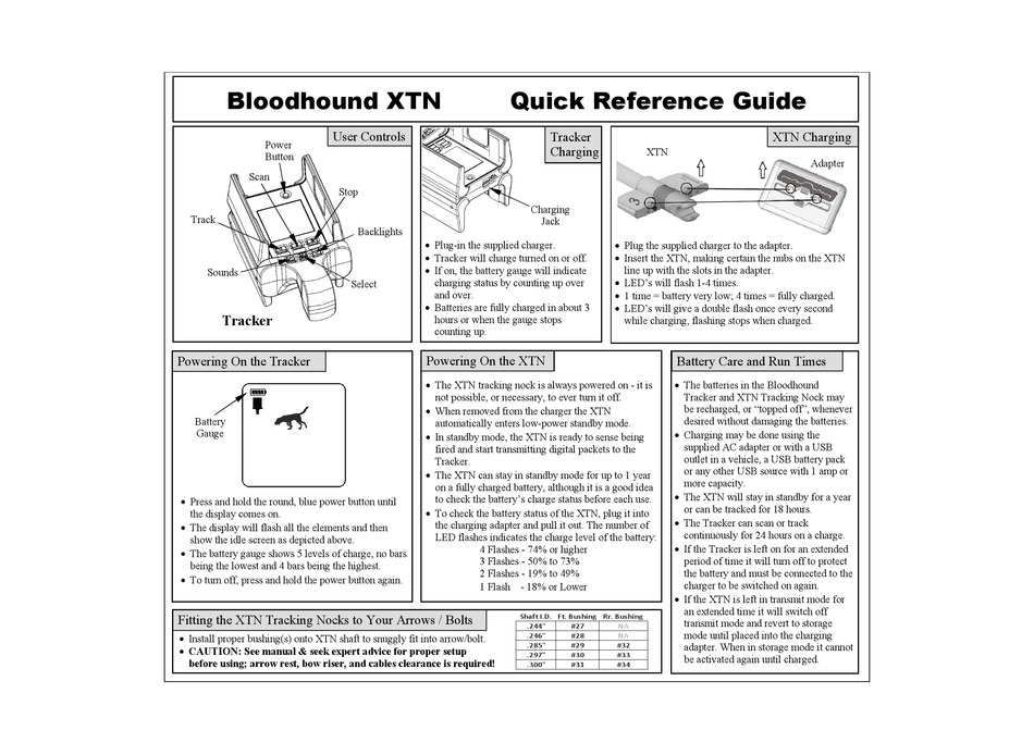 KIRSCH BLOODHOUND XTN QUICK REFERENCE MANUAL Pdf Download ManualsLib