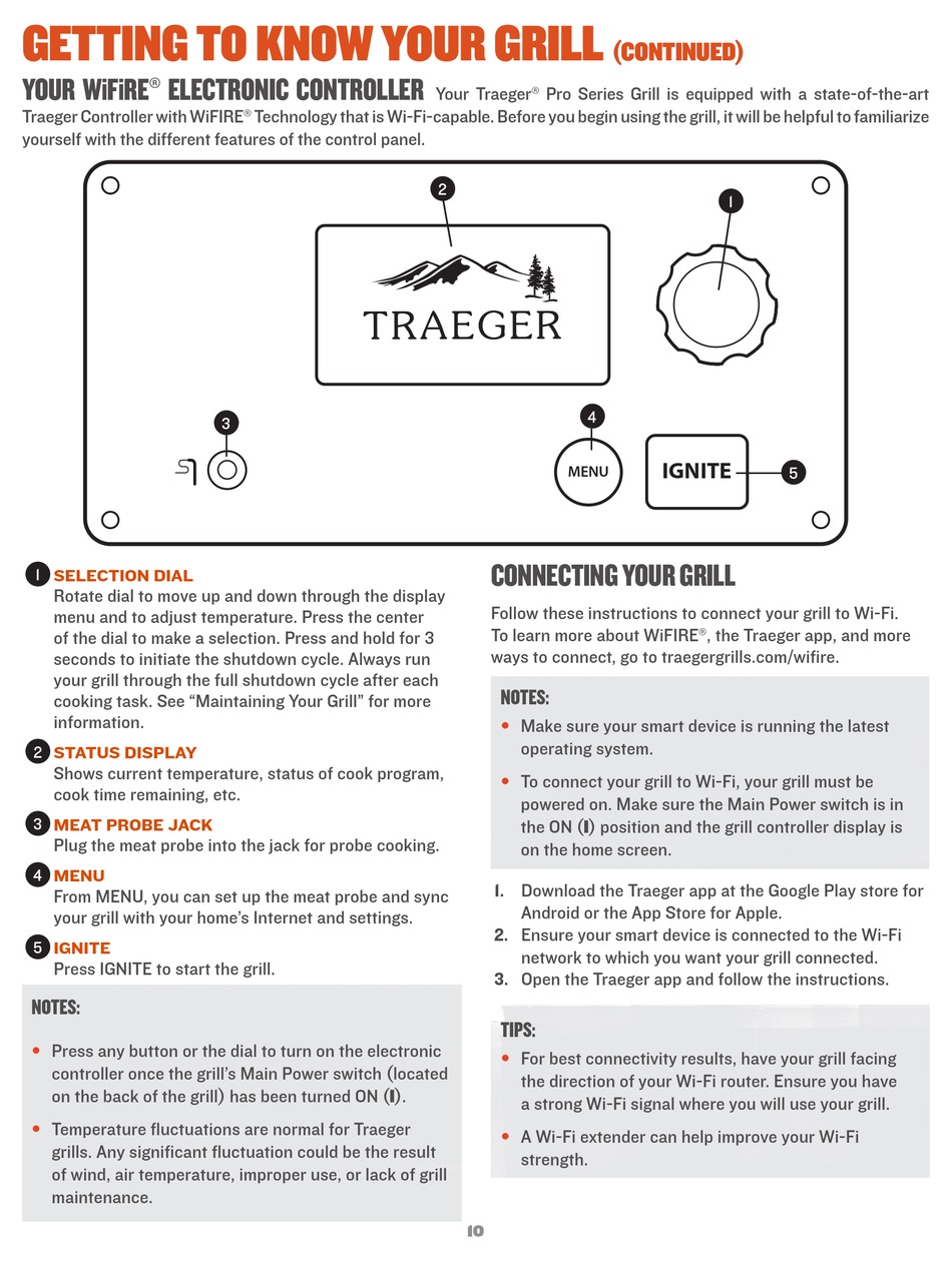 TRAEGER WIFIRE GETTING TO KNOW YOUR Pdf Download ManualsLib