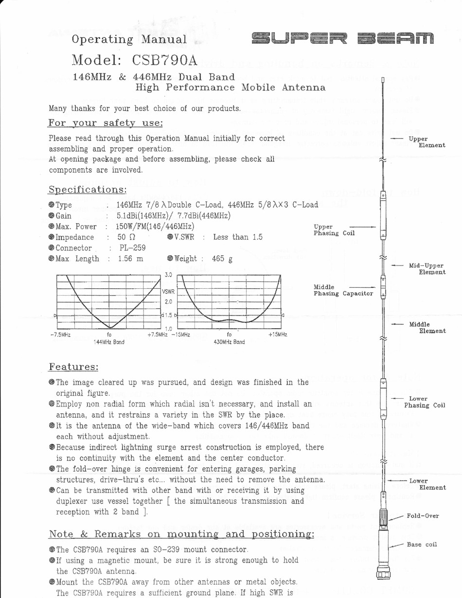 COMET SUPER BEAM CSB790A OPERATING MANUAL Pdf Download ManualsLib