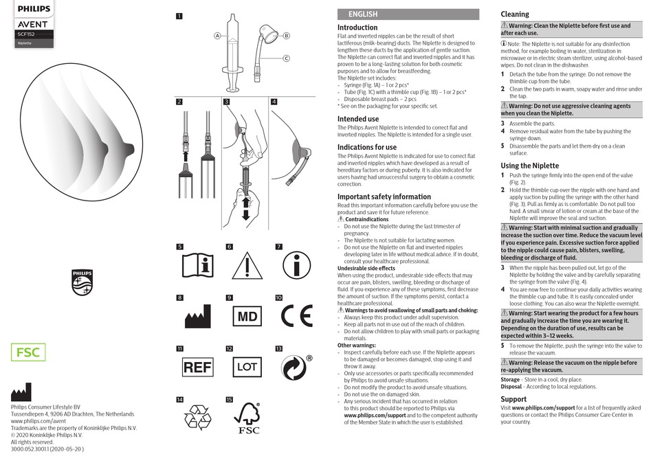 PHILIPS AVENT SCF152 QUICK START MANUAL Pdf Download ManualsLib