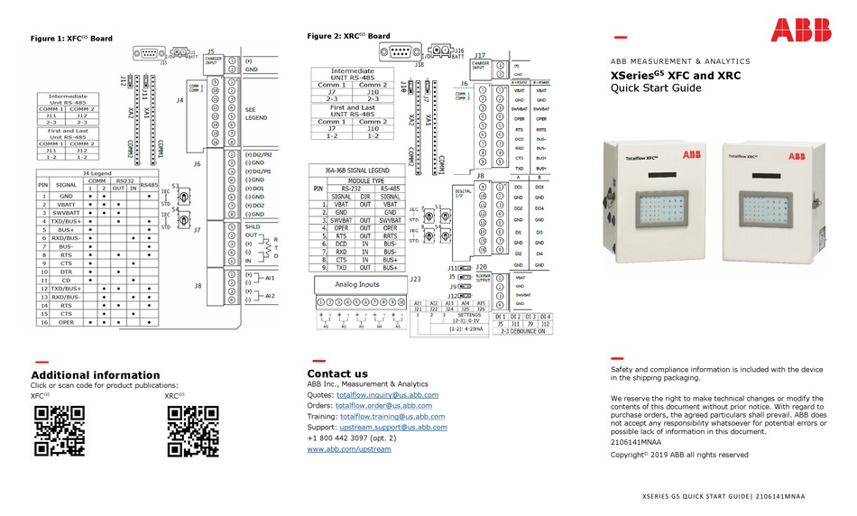 ABB X SERIES QUICK START MANUAL Pdf Download ManualsLib