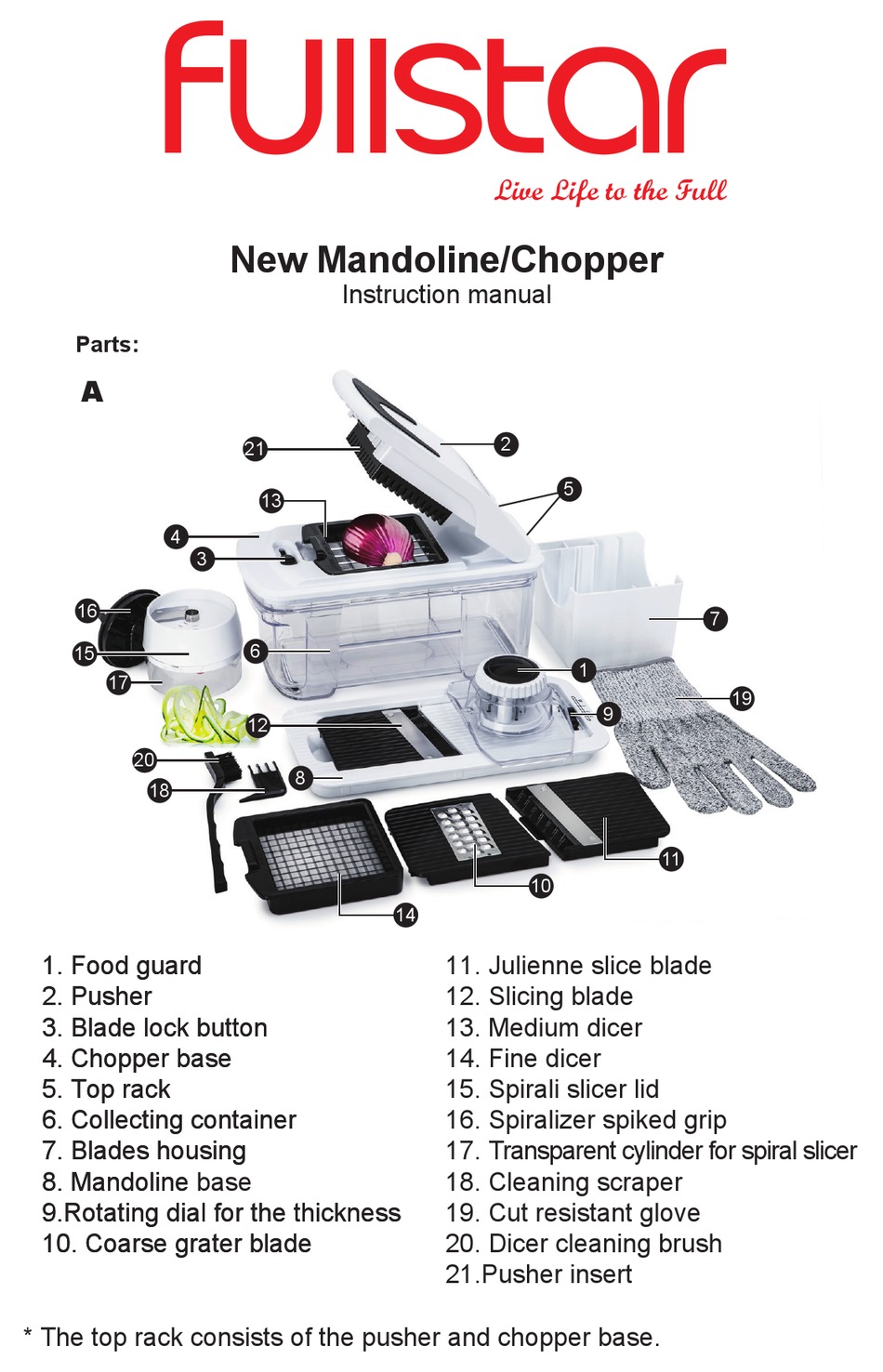 FULLSTAR NEW MANDOLINE/CHOPPER INSTRUCTION MANUAL Pdf Download ManualsLib