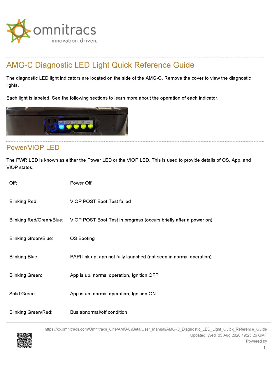 OMNITRACS AMG-C QUICK REFERENCE MANUAL Pdf Download | ManualsLib