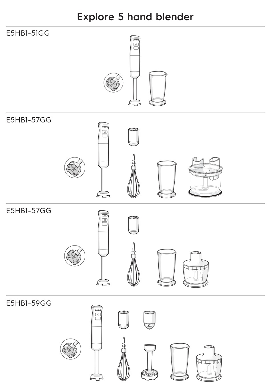 Electrolux E5hb1 51gg Instruction Manual Pdf Download Manualslib