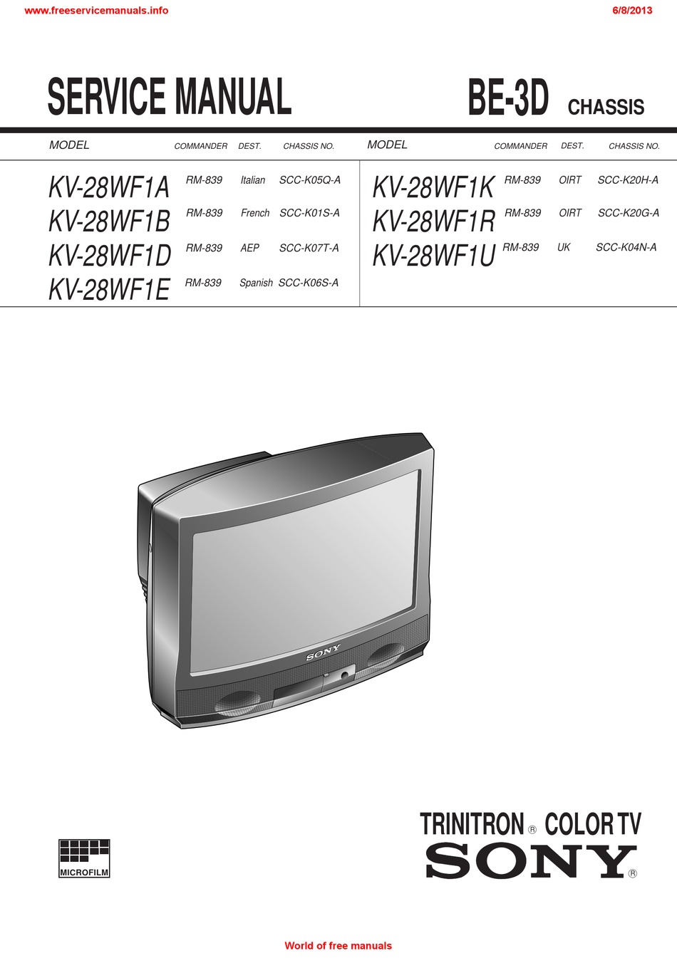 SONY TRINITRON KV-28WF1A SERVICE MANUAL Pdf Download | ManualsLib