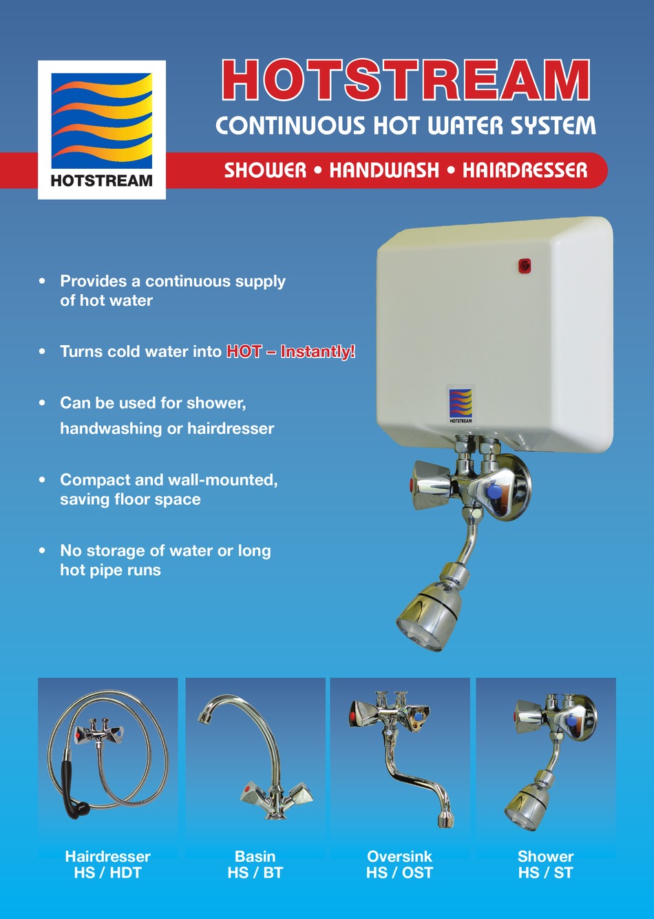 HOTSTREAM HS4/1 MANUAL Pdf Download ManualsLib