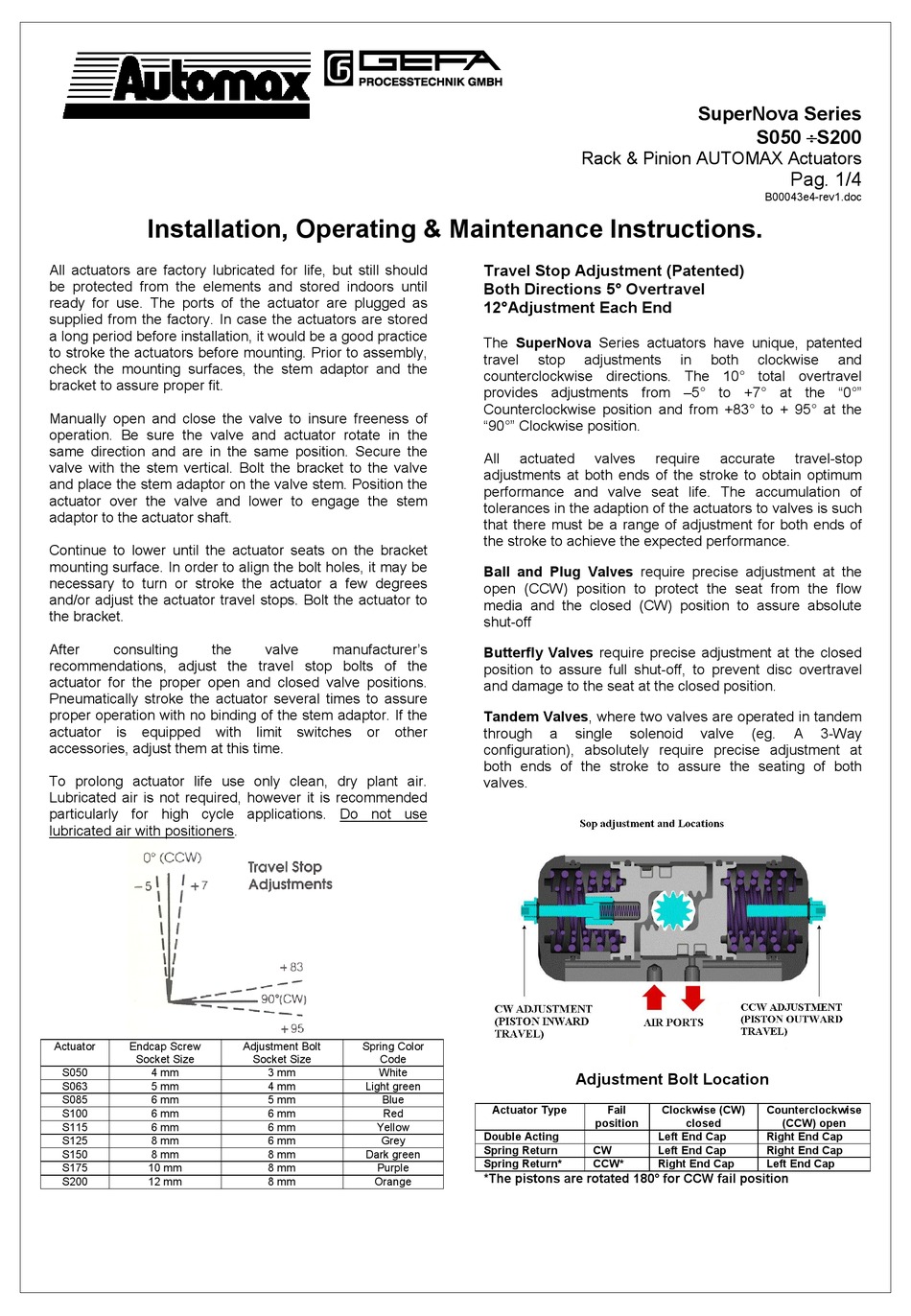 GEFA AUTOMAX SUPERNOVA SERIES INSTALLATION, OPERATING, & MAINTENANCE
