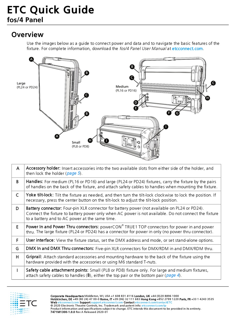 ETC FOS/4 PANEL QUICK MANUAL Pdf Download | ManualsLib