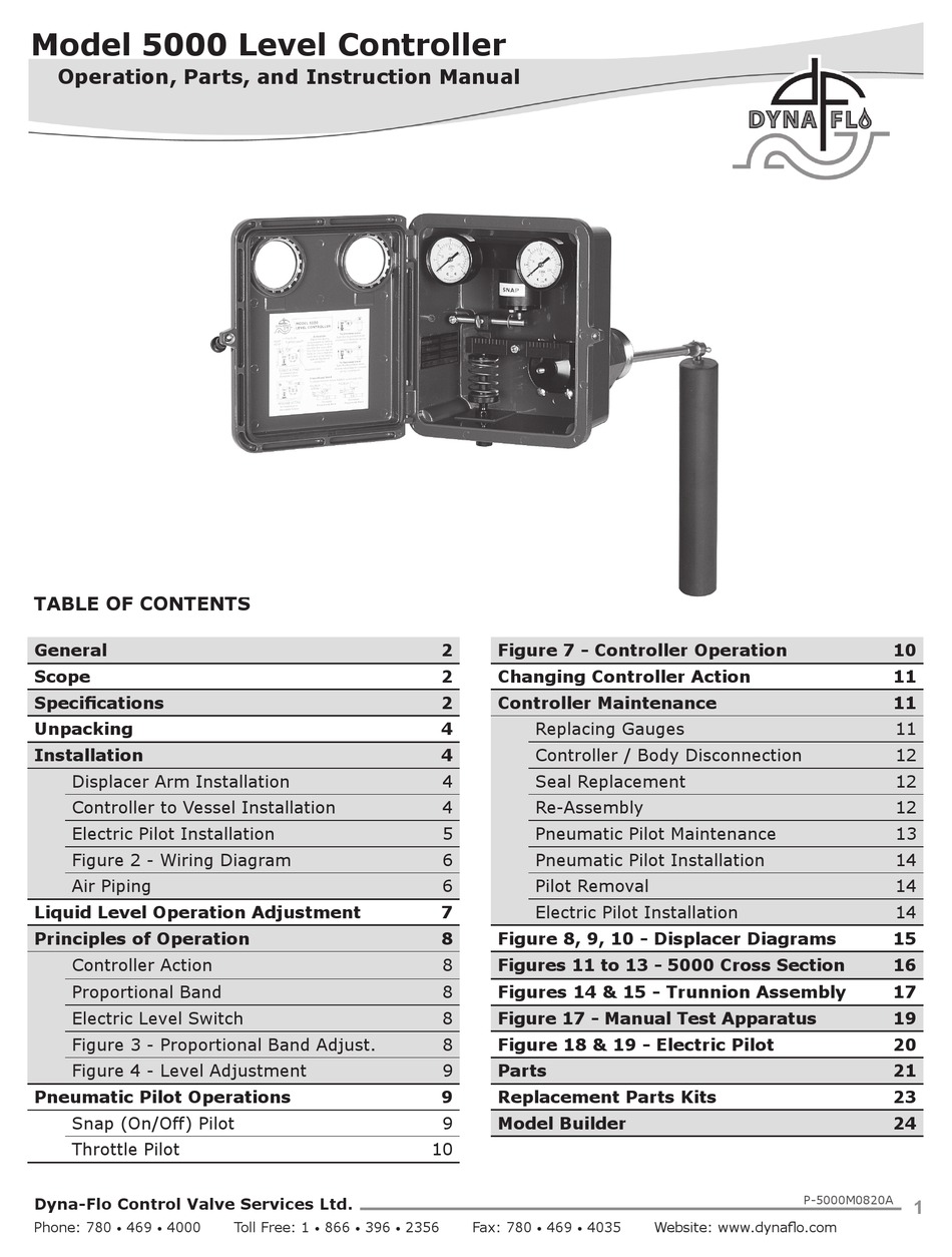 DYNAFLO 5000 OPERATION, PARTS, AND INSTRUCTION MANUAL Pdf Download