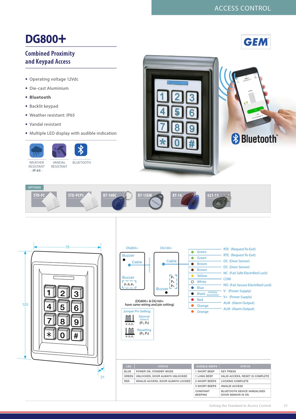 GIANNI INDUSTRIES GEM DG SERIES MANUAL Pdf Download ManualsLib