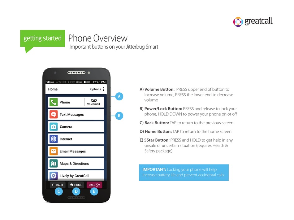 GREATCALL JITTERBUG SMART2 GETTING STARTED Pdf Download | ManualsLib