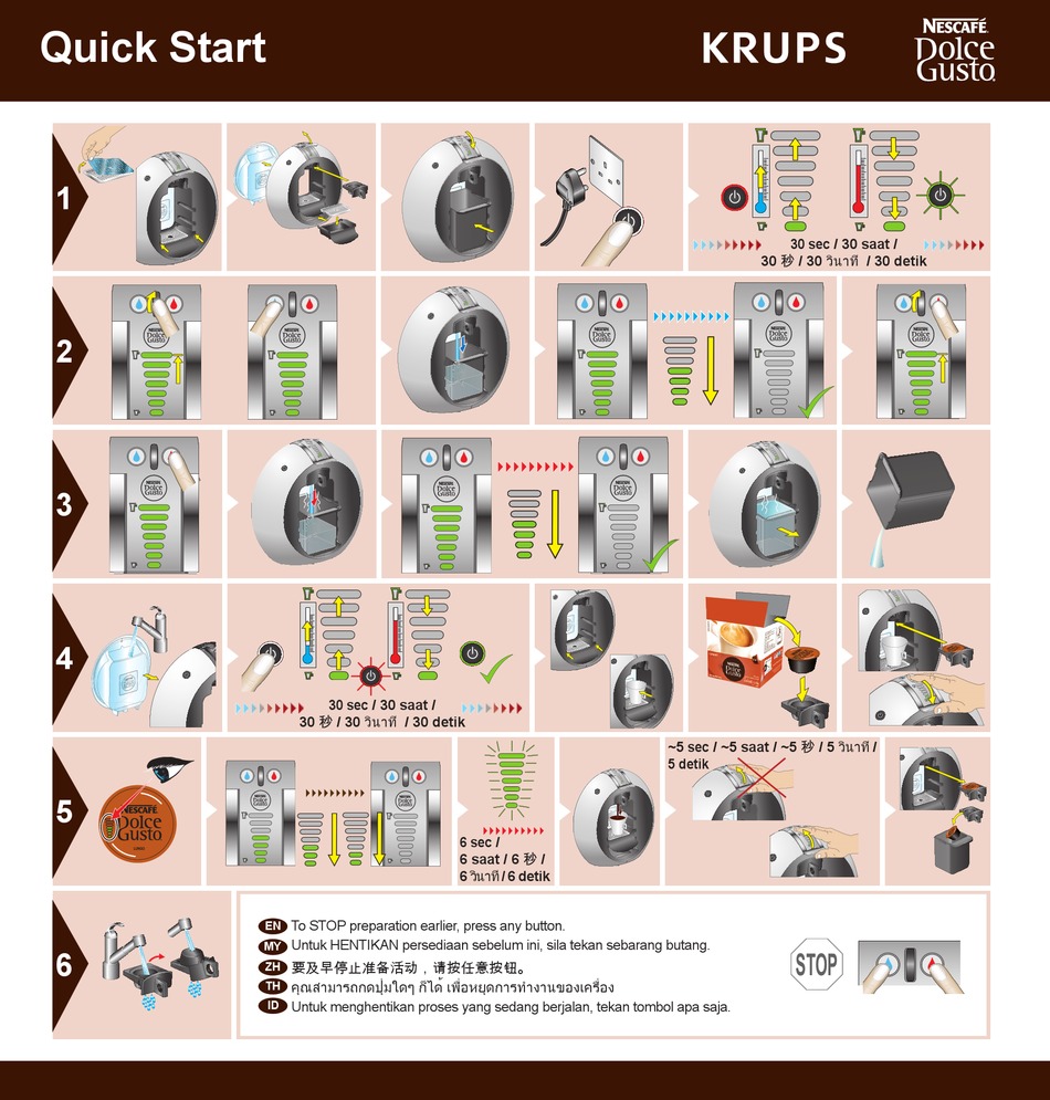 KRUPS NESCAFE DOLCE GUSTO QUICK START Pdf Download ManualsLib