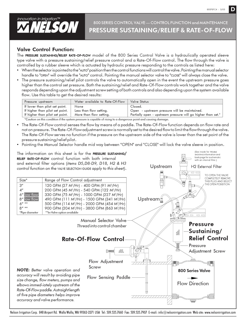 NELSON 800 SERIES MANUAL Pdf Download ManualsLib
